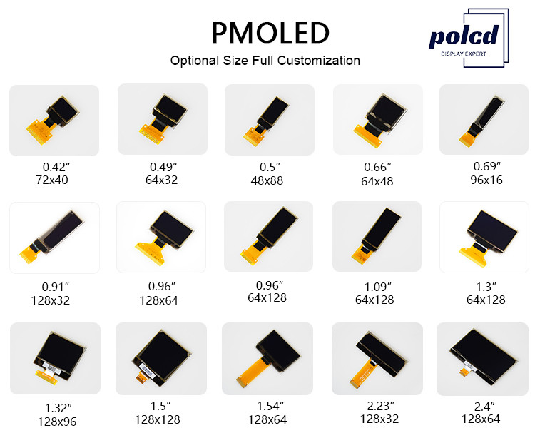 Polcd 1.32 นิ้วสีขาวขาวดำจอแสดงผล Mini OLED พร้อม 128x96 SPI IIC 25P 1.32 