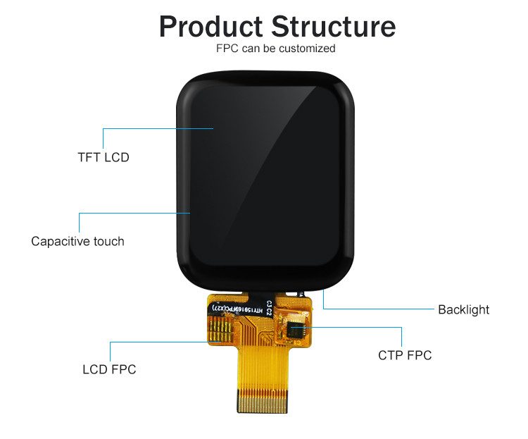 Polcd 1.69 นิ้ว 240x240 Ips Lcd ST7789V จอสัมผัส LCD ขนาดเล็ก 4 บรรทัด SPI