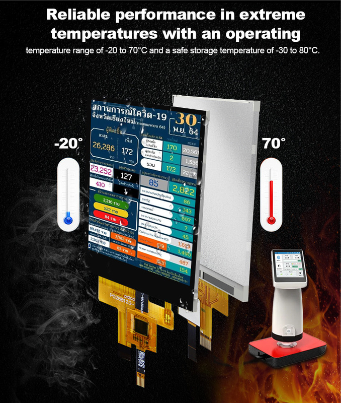 2.8 นิ้ว 178° Ips Tft Capacitive Touch Screen มุมมองเต็ม