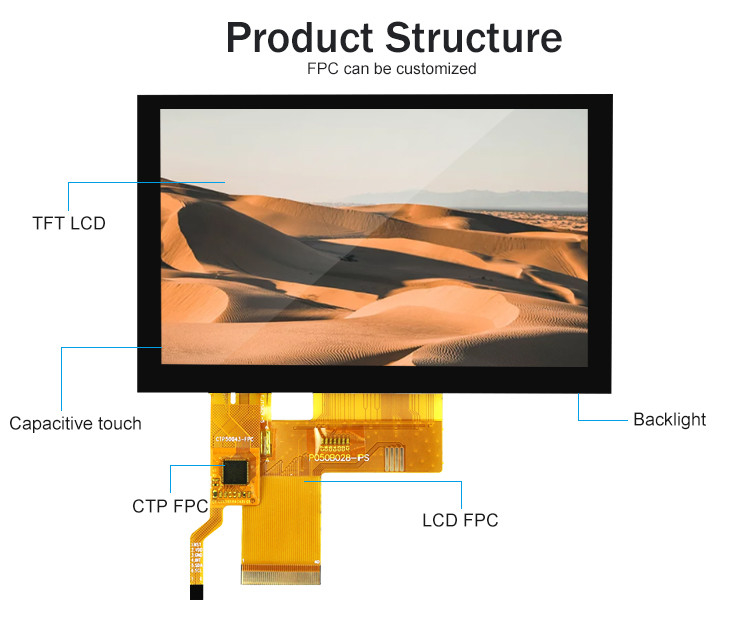 800x480 ความละเอียด Lcd Tft Display Panel Rgb สี St7262 แผ่นสัมผัสความจุ