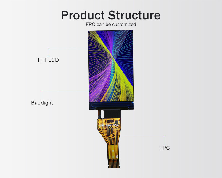 Polcd 1.14 นิ้ว 550 นิต ความสว่าง IPS Screen St7789v 135X240 Tft Display สี