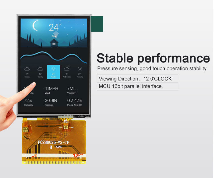 Polcd 2.8 นิ้วแบบเต็มมุมมอง TFT LCD หน้าจอสัมผัสแผง IPS ที่อ่านได้จากแสงแดด