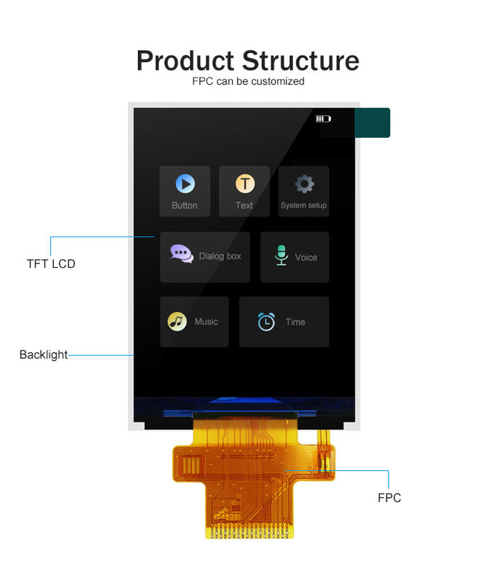 Polcd ST7789V2 2.4 Tft Display สี 262K TFT LCD โมดูล 48.96mm TFT LCD