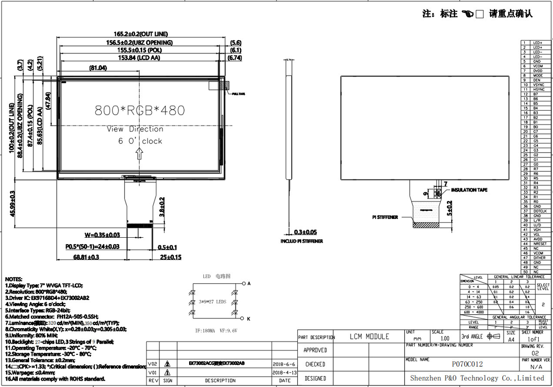 Polcd 7 นิ้ว Tft Module 800X480 ความสว่างสูง IPS Screen อินเตอร์เฟซ RGB แพเนลสัมผัสจุ 7