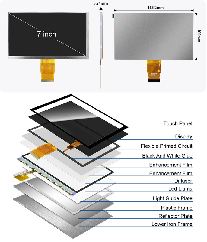 Polcd 7 นิ้ว Tft Module 800X480 ความสว่างสูง IPS Screen อินเตอร์เฟซ RGB แพเนลสัมผัสจุ 7
