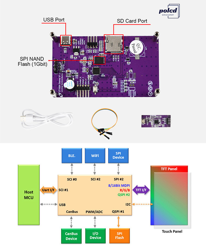 Polcd 3.5 นิ้ว Serial Port คําสั่ง Screen LCD Modules TFT Display HMI หน้าจอสัมผัส