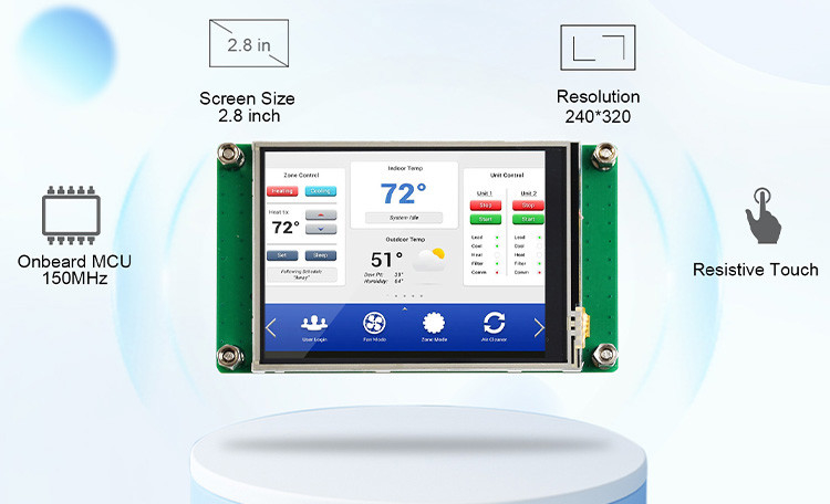 Polcd 2.8 นิ้ว TFT LCD Display Module 240x320 Industrial Serial Port HMI จอ
