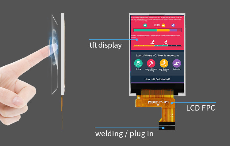 หน้าจอ LCD Polcd 262K 2.4 มม. 2 นิ้ว ST7789V IPS TFT LCD แสดงผล 240X320