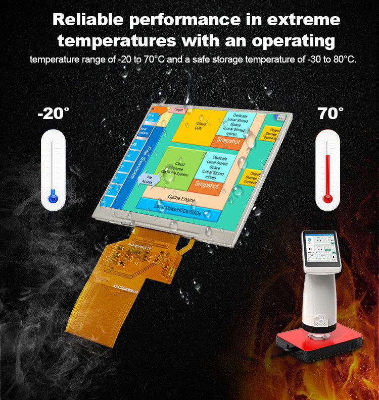 LQ035NC111 3.5 นิ้ว โมดูล LCD 320x240 Rgb Spi อินเตอร์เฟซ 54 ปิน สี TFT Display