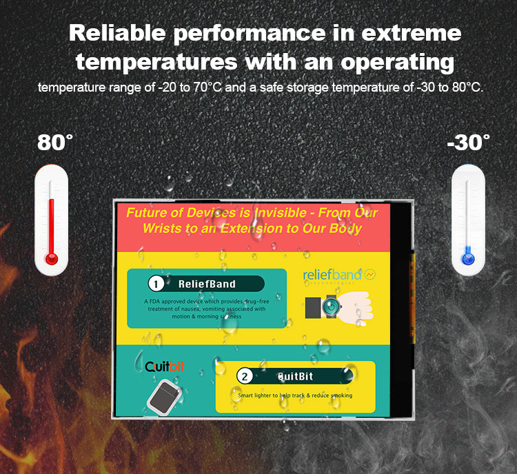 Polcd 960x240 พิกเซล 2.7 นิ้วสีจอแสดงผล LCD 262K จอแสดงผล TFT ขนาดเล็ก