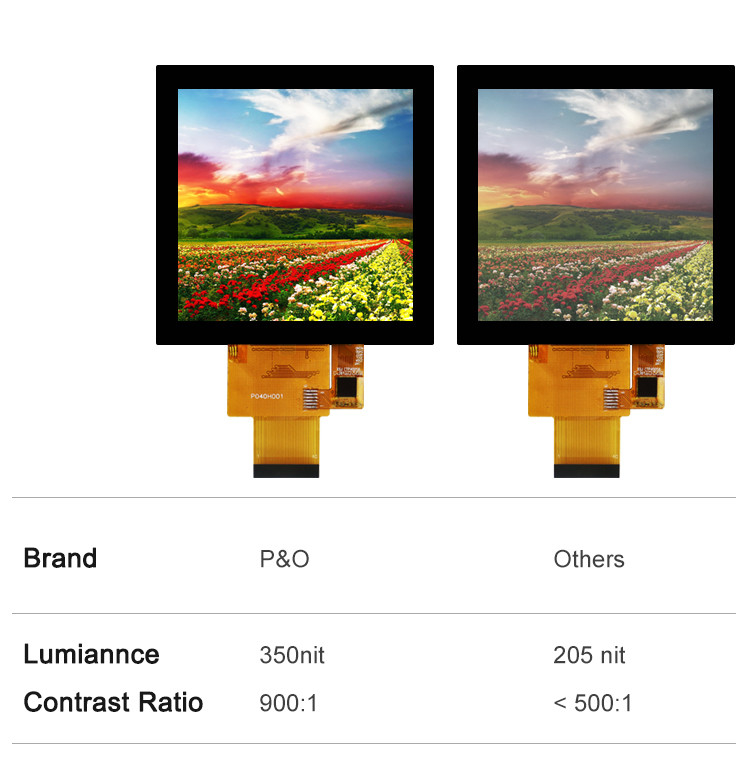 Polcd 4 นิ้ว Lcd Panel 480*480 IPS LCD Display ความสว่างสูง RGB Interface TFT LCD Module