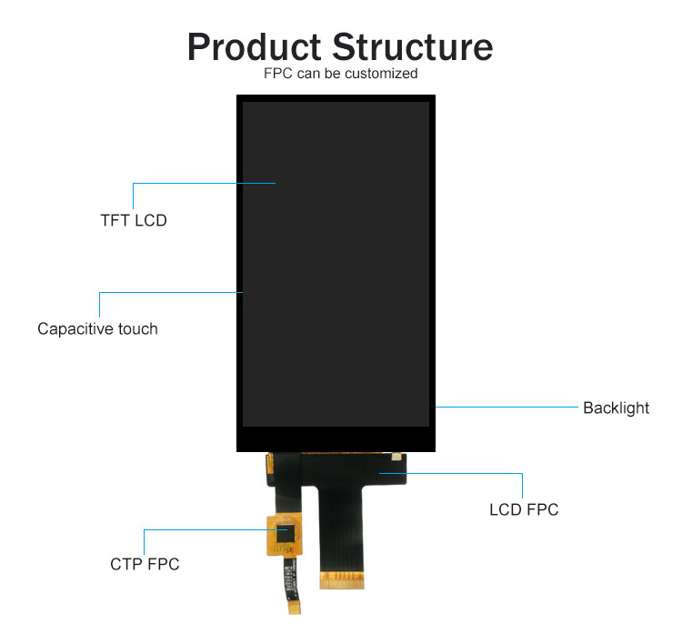Pocld 5 นิ้ว TFT Module ความละเอียด 720 * 1280 อินเตอร์เฟซ MIPI 30pin TFT LCD Display With Capacitive Touch Panel