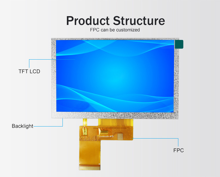 Polcd 5 นิ้ว TFT Display 800x480 RGB 24 บิต อินเตอร์เฟซ IPS มุมชมเต็ม มodule LCD ความละเอียดสูง