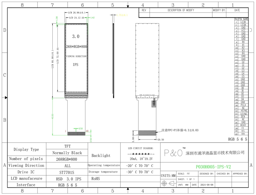 Polcd small TFT-LCD Display 3.0 Inch 268*800 RGB Interface Industrial IPS All View Angle Lcd Module ช่องจอ LCD ขนาดเล็ก