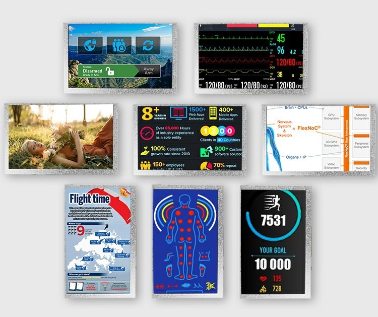 Polcd 5.0 นิ้ว TFT LCD Panel 800*480 ความละเอียด 500nits RGB Interface 5