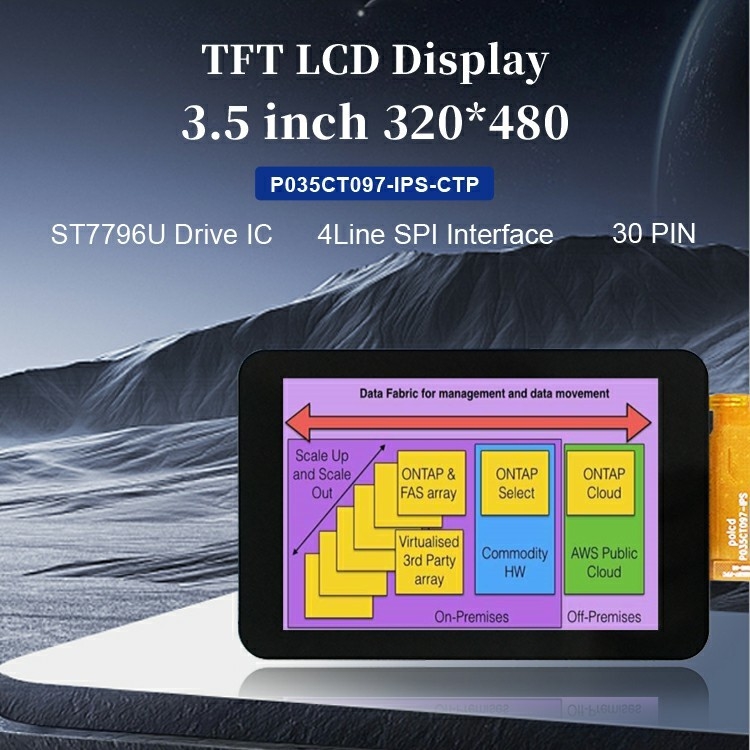 Polcd ความละเอียดสูง 3.5 นิ้วจอ LCD ความสว่างสูง 320x480 แพเนลสัมผัสความจุ Tft LCD Display