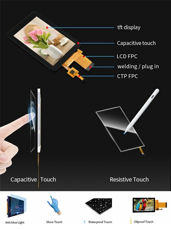 Polcd ความสว่างสูง 3.5 นิ้ว หน้าจอ LCD TFT ขนาดเล็ก 30pin 320*480 Capacitive Touch Screen