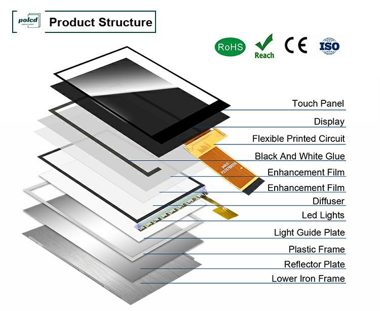 Polcd 3.97 นิ้ว 4 นิ้ว 480*800 300nit 40pin RGB อินเตอร์เฟซทั้งหมดส่ง ST7701S Tft Lcd Display Module