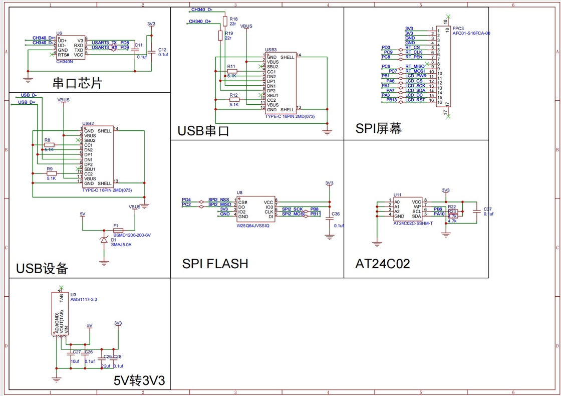 Polcd 2.4 นิ้ว แพนเอลซีดี แผ่น PCB บอร์ด PCB บอร์ด จีน ผู้ผลิต Pcba อิเล็กทรอนิกส์การประกอบ