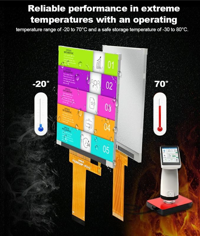 Polcd Lcd ขนาดเล็ก 2.8 นิ้ว 240x320 ความสว่างสูง 900 นิต IPS LCD Module Display 2.8'' TFT อุตสาหกรรม