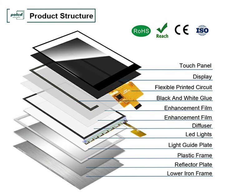 Polcd TFT 2.4 นิ้ว Spi อินเตอร์เฟซ LCD 240*320 RGB สีจอสัมผัส ST7789V 16pin 2.4 TFT Display