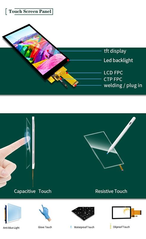 Polcd 5.5 นิ้ว มุมชมเต็ม TFT Display 720x1280 ความละเอียด 350nit Display จอ LCD ที่มีประสิทธิภาพสูง
