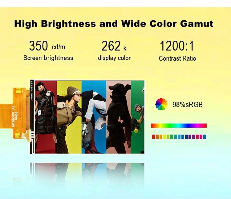 Polcd 3.95 นิ้ว 4