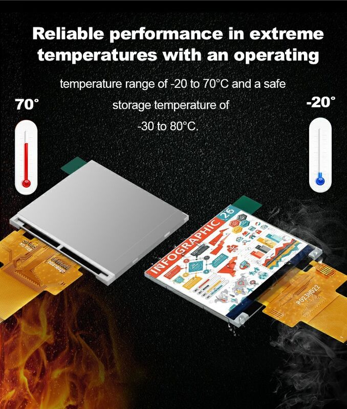 2.31 นิ้ว 320x240 LCD Display RGB 18 บิต อินเตอร์เฟซ 35.06 มม IPS Square Screen