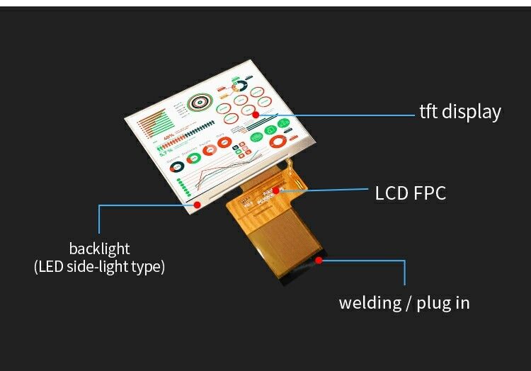 Polcd 3.5 นิ้ว TFT LCD Display Module อินเตอร์เฟซ RGB SPI 320x240 สีสแควร์ LCD Modules