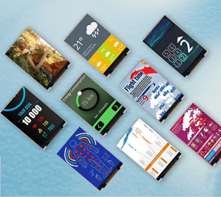 Polcd LCM โรงงาน 3.5 นิ้ว 320*480 Mcu Spi อินเตอร์เฟซ 300 นิต TFT LCD โมดูล จุลทับจอ