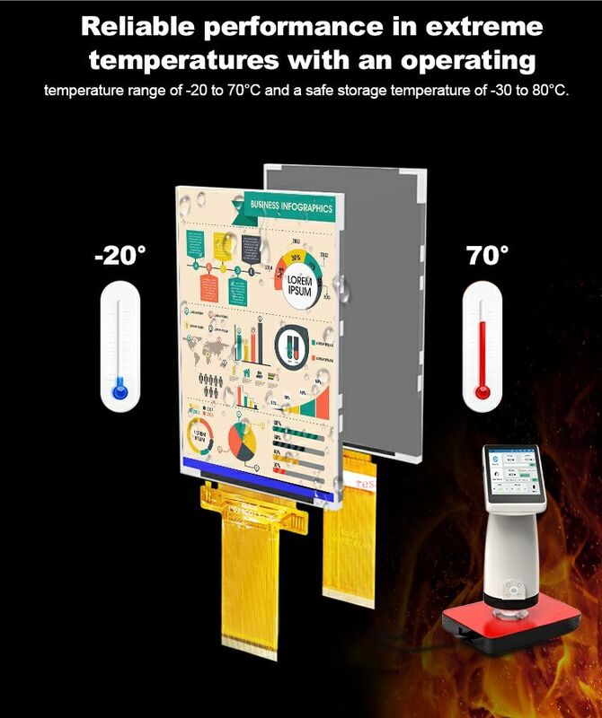 Polcd 3.5 Inch QVGA LCD Display พร้อมความละเอียด 320x480 MCU SPI Interface Touch Panel 3.5