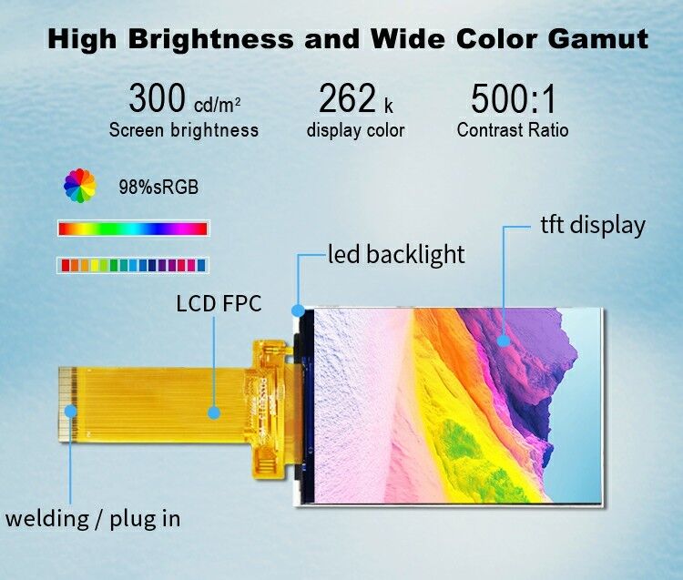 Polcd 3.5 นิ้ว 320*480 LCD Display ILI9488 บิดใน แผ่นสัมผัสจุจุจุจุ