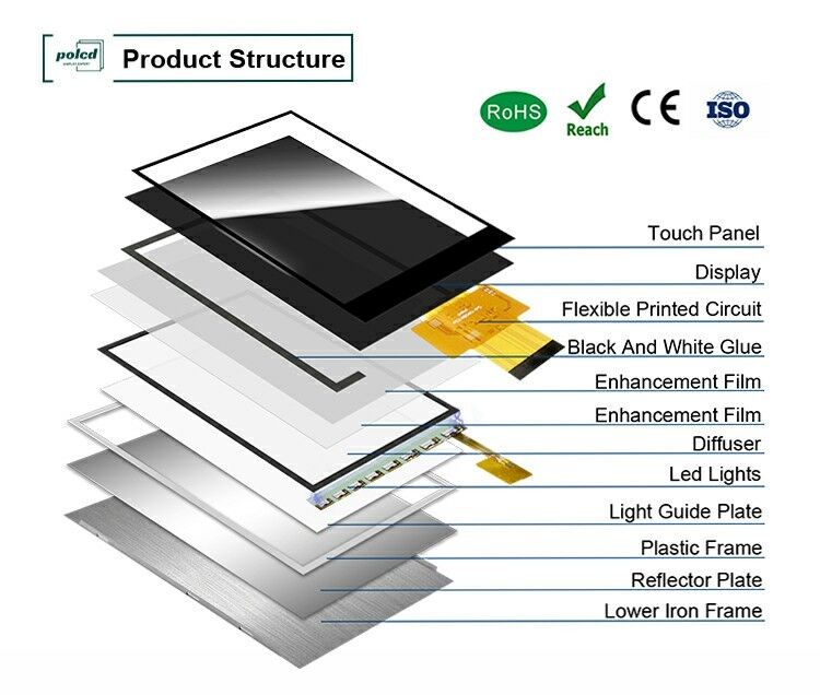 Polcd 2.4 นิ้ว IPS LCD Screen ความสว่างสูง 450 นิต MCU ST7789V 240x320 ความละเอียด TFT LCD Display Module