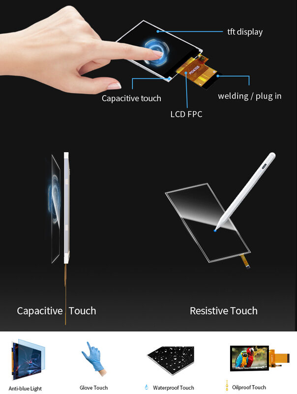 Polcd 3.3V LCM แหล่งจ่ายไฟ หน้าจอสัมผัส 2.4 นิ้ว โมดูล LCD