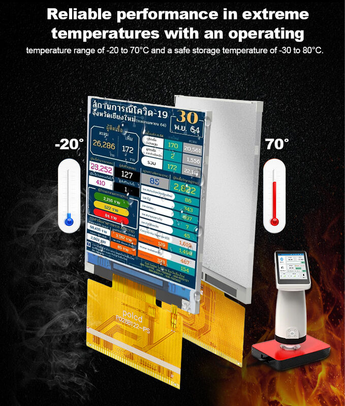 Polcd Full Color 2.8 นิ้ว 240x320 จอแสดงผล TFT ขนาดเล็ก หน้าจอ RGB IPS ดูทั้งหมด