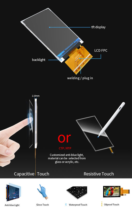 Polcd 2.8 นิ้ว TFT Display 240x320 พิกเซล IPS แผนจอ 37 Pin MCU ST7789V TFT LCD Module