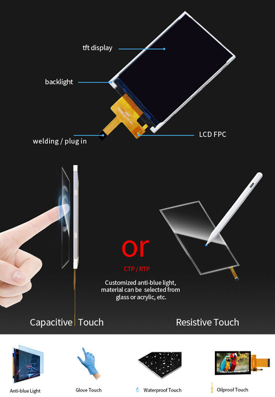 จอแสดงผล TFT ความละเอียด 2.8