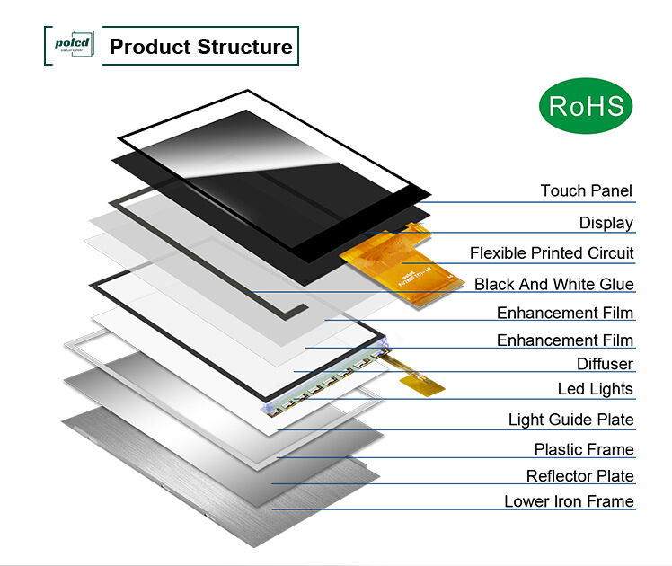 หน้าจอ LCD แบบ Transflective Polcd ขนาด 2.8 นิ้ว 240*320 ST7789T3 Mcu Spi Interface โมดูลแสดงผล LCD TFT IPS ขนาด 2.8