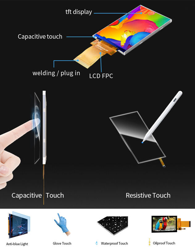 Polcd โมดูลแผง LCD ขนาด 3.5 นิ้ว 320x480 RGB SPI อินเทอร์เฟซจอแสดงผล TFT LCM สีเต็มรูปแบบ