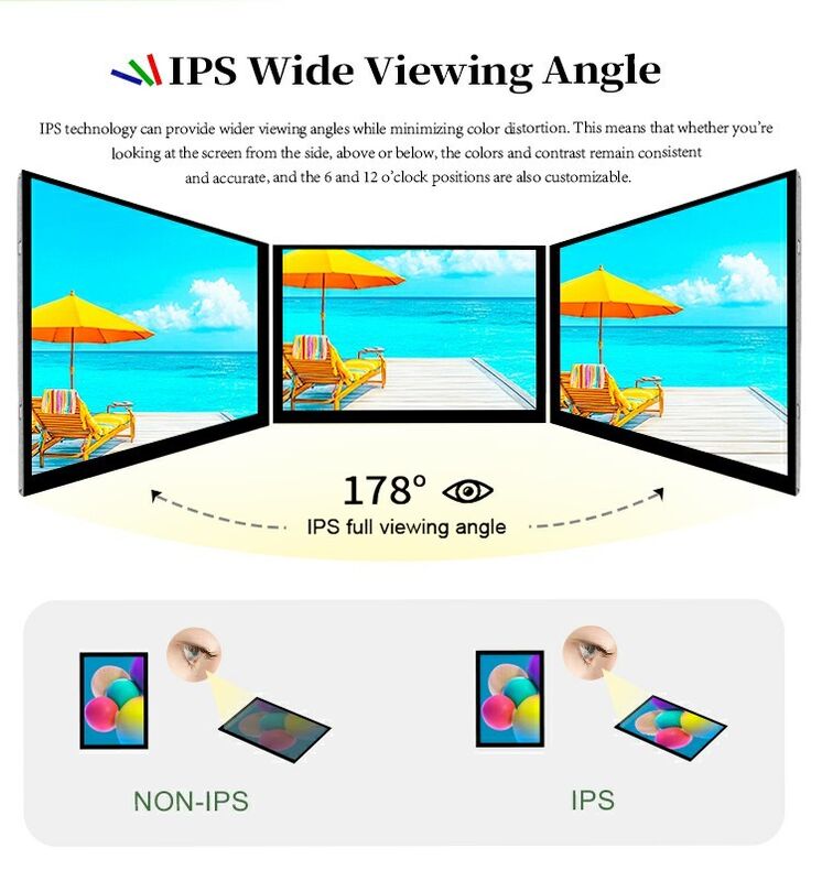 Polcd ความสว่างสูง 5.5 นิ้ว TFT Screen Module 720x1280 40 PIN LCD Display สําหรับอุตสาหกรรมการแพทย์