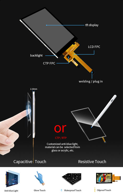 โมดูลจอแสดงผล LCD TFT แบบสัมผัสขนาด 2.4 นิ้ว ความละเอียด Polcd Qvga 240x320 ST7789V3