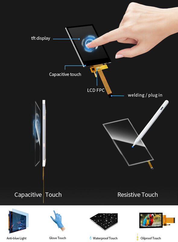 Polcd Custom 2.4 Inch IPS View Angle Capacitive Color Touch Screen 240x320 ความละเอียด โมดูล TFT LCD