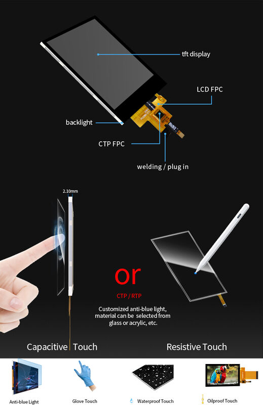 Polcd อินเทอร์เฟซ SPI ที่กำหนดเอง 2.8 นิ้ว 240x320 หน้าจอสัมผัสแบบ Capacitive ST7789 ไดรฟ์จอแสดงผล TFT LCD