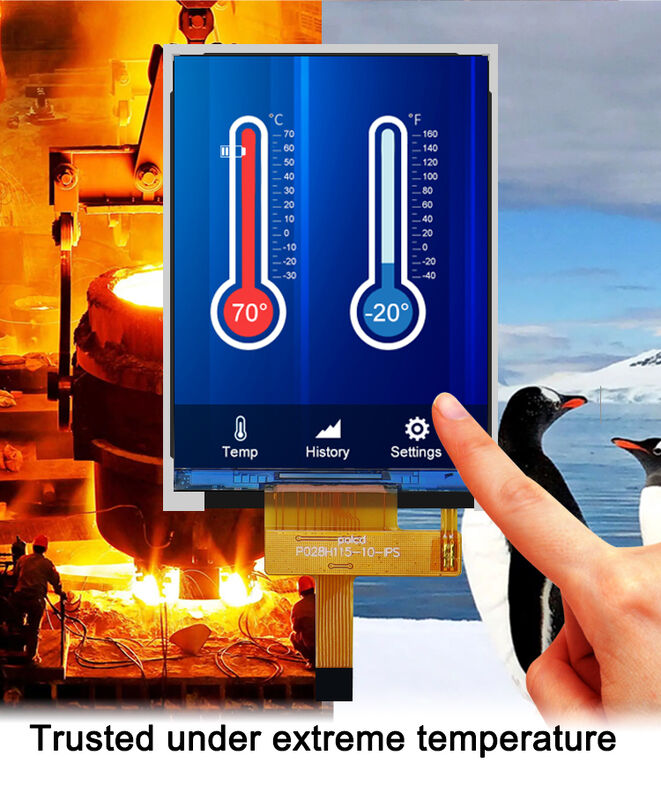 Polcd 2.8 ''TFT LCD ปรับแต่งแผงสีหน้าจอ 240*320 ความละเอียด 260 nit จอแสดงผล IPS LCD