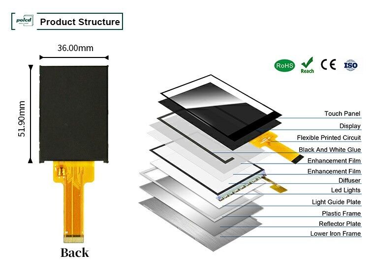 Polcd Liquid Crystal Display 2.0 Inch Mini Full Color ST7789 MCU IPS Full Angle View 240x320 โมดูลิสดี TFT
