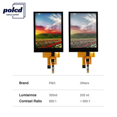 Polcd 12 0'CLOCK มุมมอง LCD แผงสัมผัส 240X320 2.8 TFT Shield Raspberry Pi