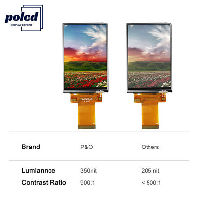 Polcd 40 Pin 3.5 นิ้ว TFT LCD Display 450 Nits 320x480 Display